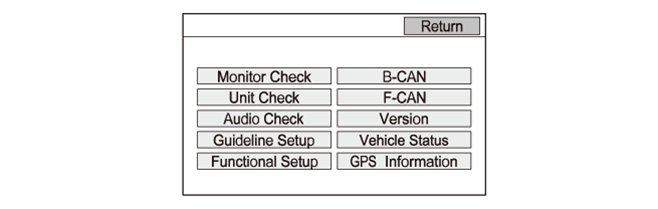 Audio Visual Systems - Testing & Troubleshooting